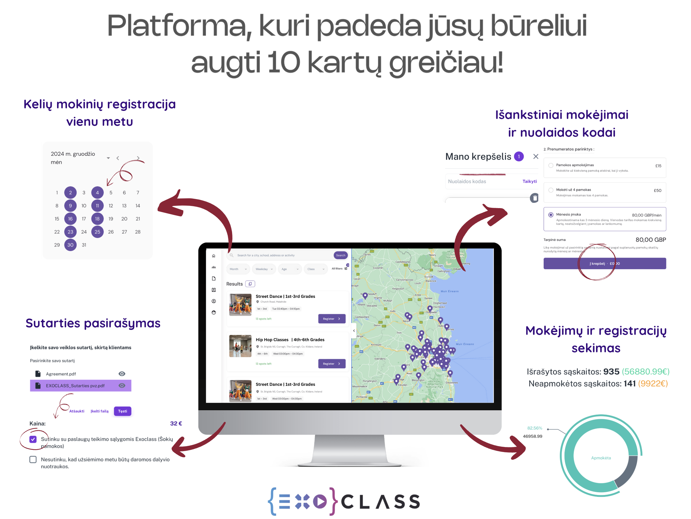 ExoClass narystės valdymo sistema. Pagrindinės funkcijos: registracijos platforma, atsiskaitymo įrankiai ir pažangi analizė.