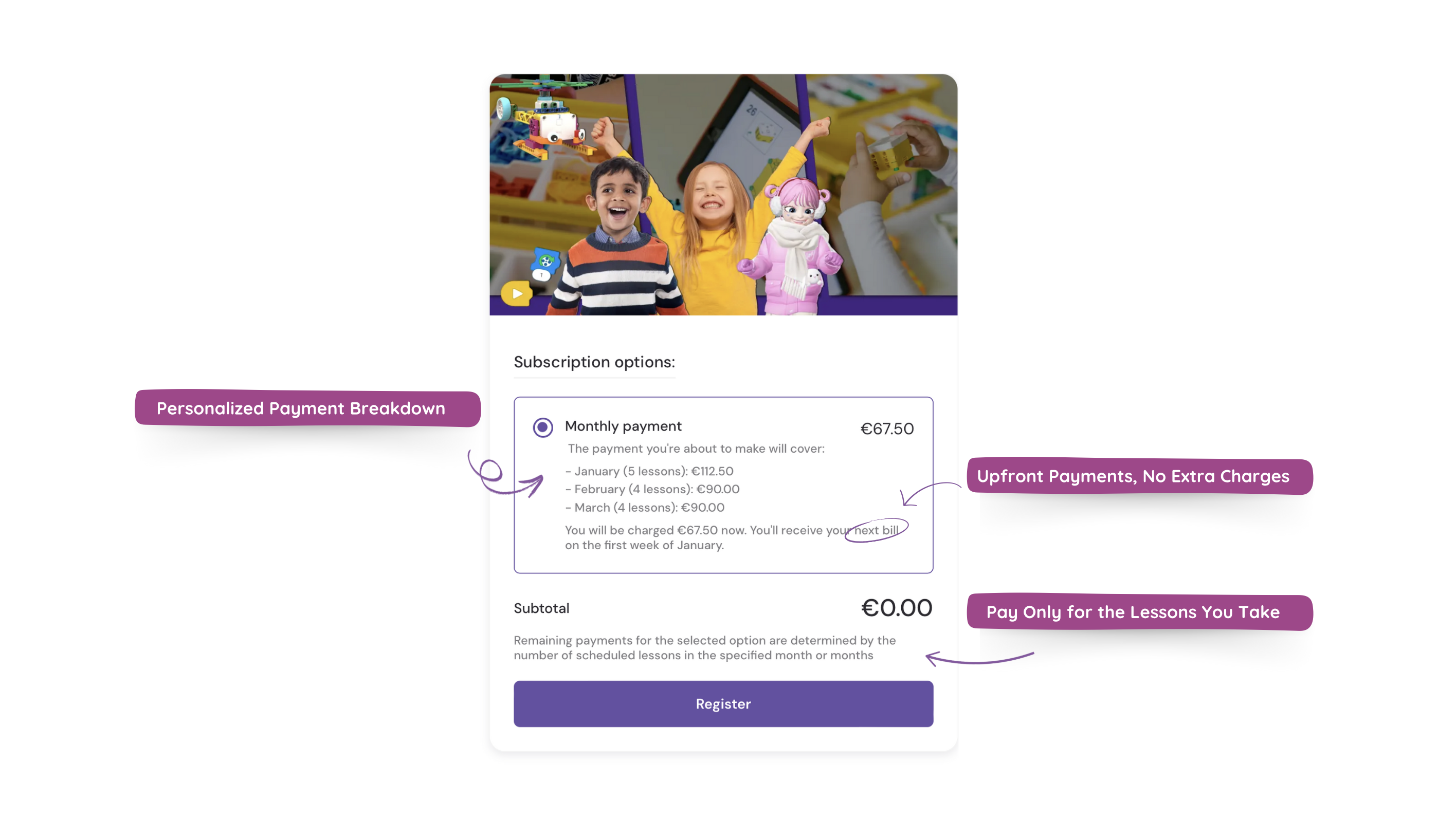 Exoclass Pay-Per-Lesson Option: Simplify Club Payment Systems with Detailed Breakdown for Students