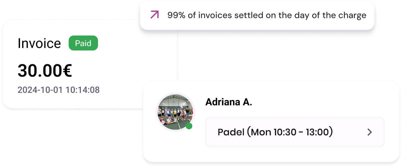 Automated invoicing and payment processing for sports clubs, ensuring 99% of invoices are settled on time with Exoclass membership management software