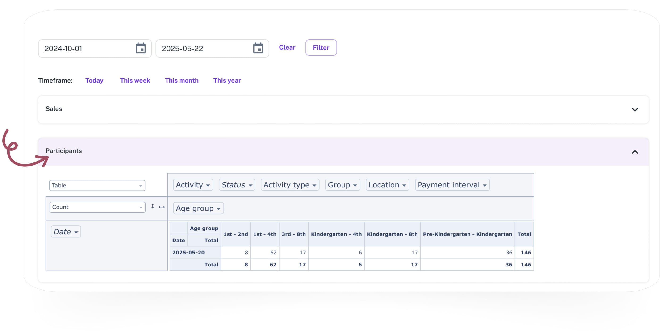 Exoclass inner page layout showcasing student management features – including class registration and active student analytics.