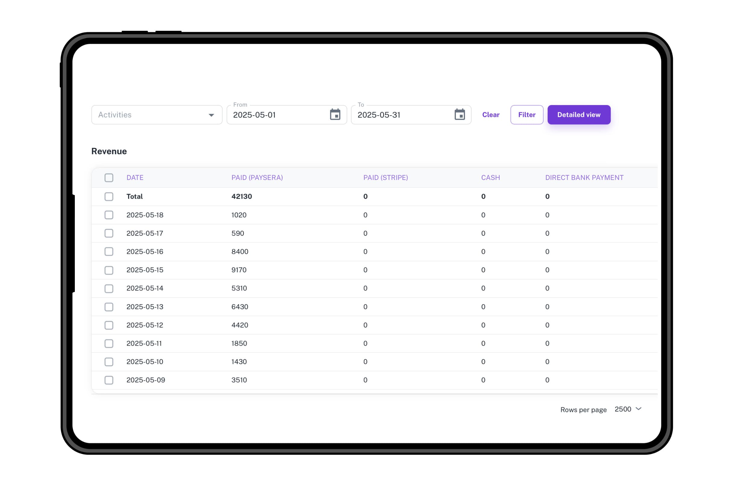 Club finances are displayed in one place – income, refunds, and other important accounting information.