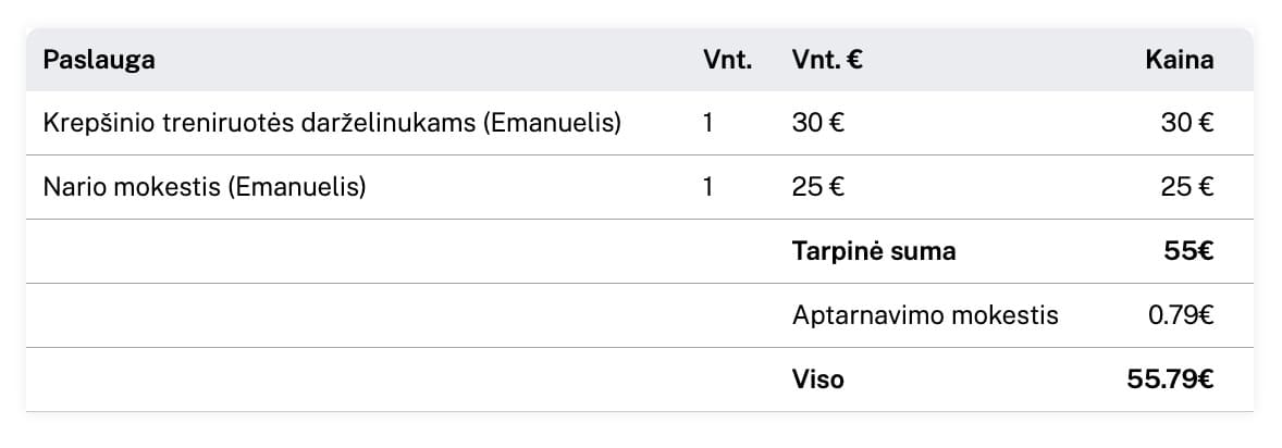 EXOCLASS būrelio sąskaita padeda švietimo organizacijoms išlaikyti skaidrią kainodarą, aiškiai parodant visas nuolaidas, NVŠ ir papildomus mokesčius.