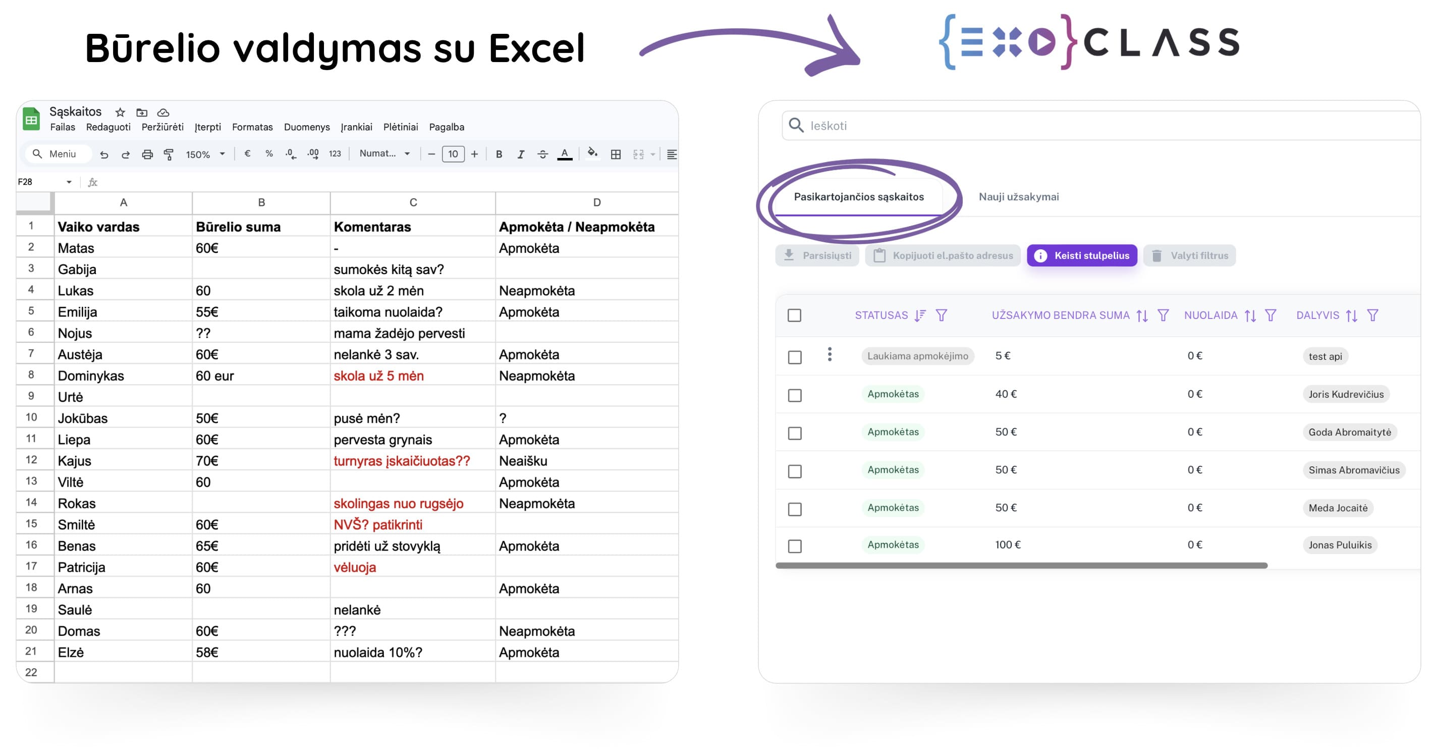 Būrelio valdymo su Excel ir EXOCLASS palyginimas, parodantis būrelio valdymo sistemos pranašumus.