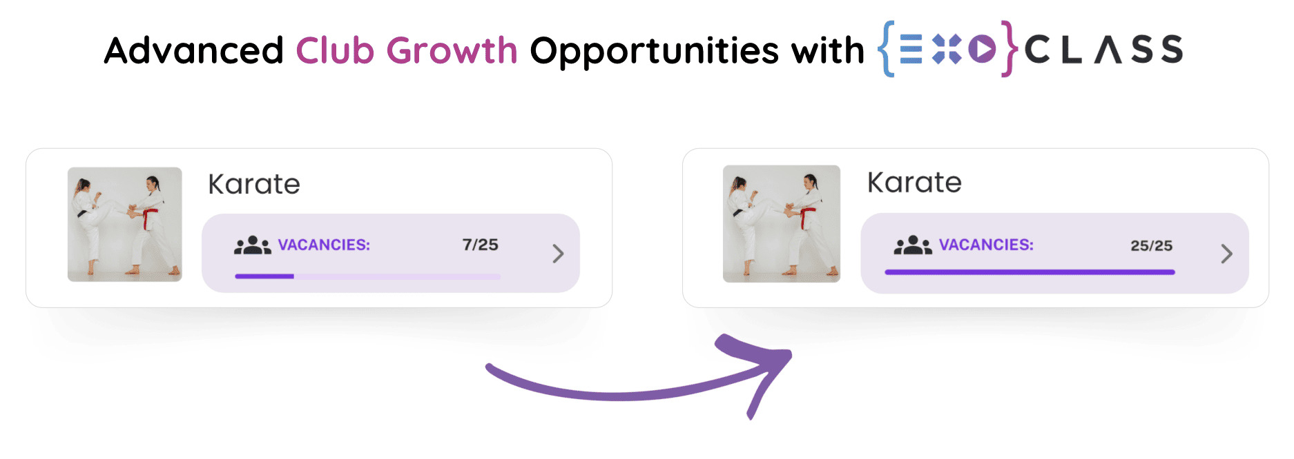 The EXOCLASS martial arts club system strengthens growth opportunities by connecting operational and financial data into one unified structure.
