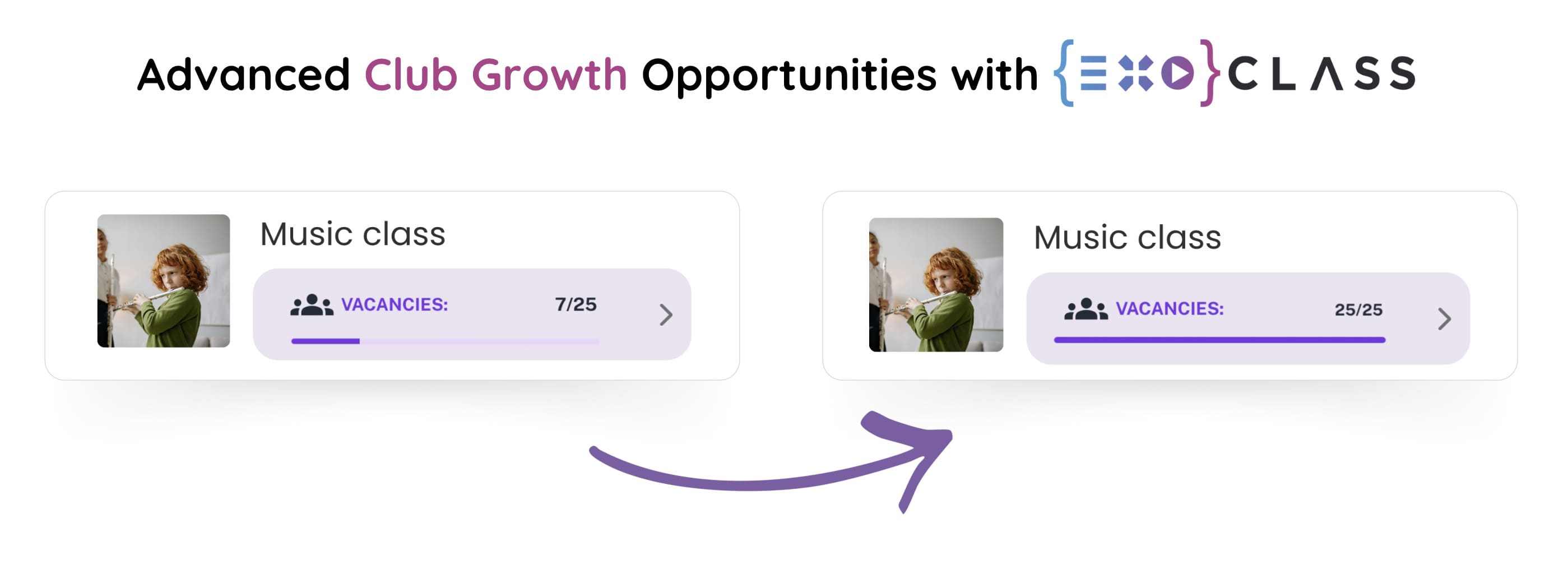 The EXOCLASS music after-school club system enables data-driven growth, allowing schools to expand without losing control of their processes.