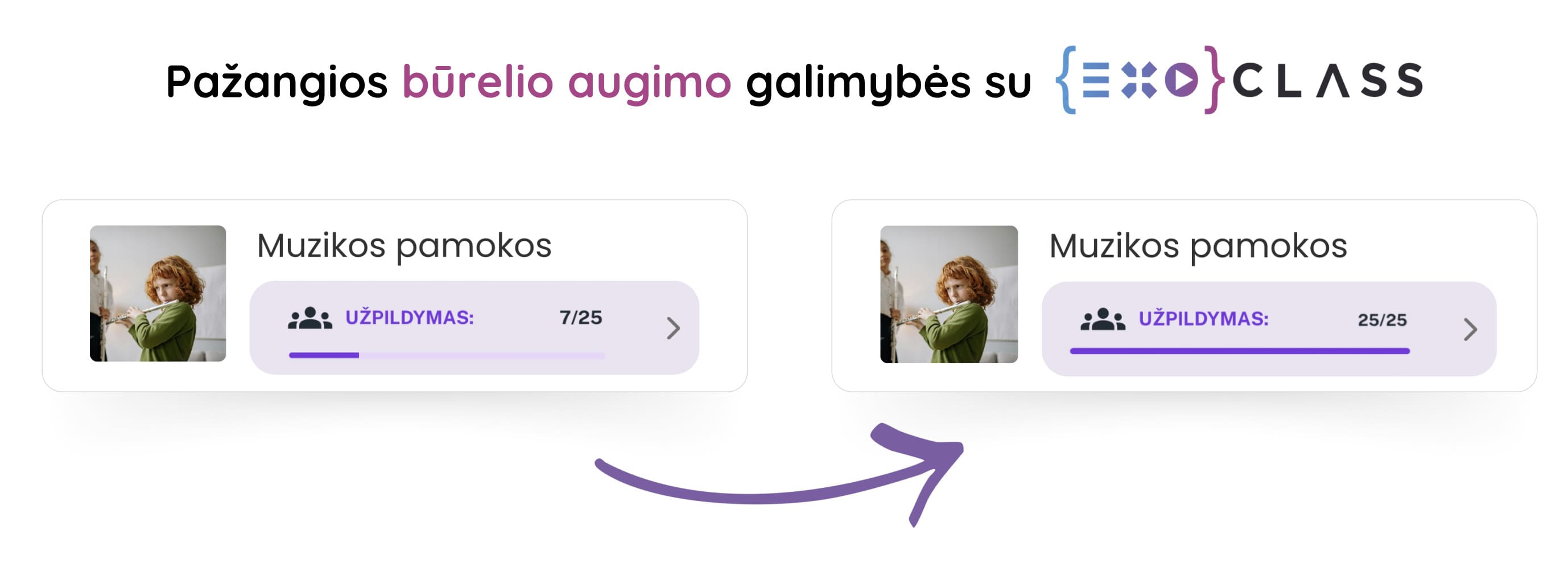 EXOCLASS muzikos būrelio sistema įgalina duomenimis paremtą būrelio augimą.