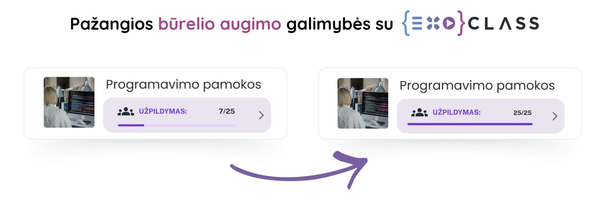 EXOCLASS programavimo būrelio registracijos sistema įgalina didesnes būrelio augimo galimybes.